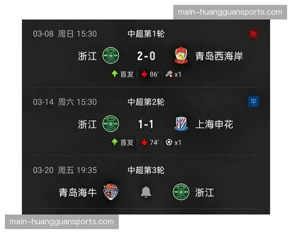 【2026年4月中超联赛·赛前·预测数据预测:山东泰山高空优势显著,对阵浙江队定位球或成破局关键 【2026年4月中超联赛·赛前·预测数据预测:山东泰山高空优势显著,对阵浙江队定位球或成破局关键